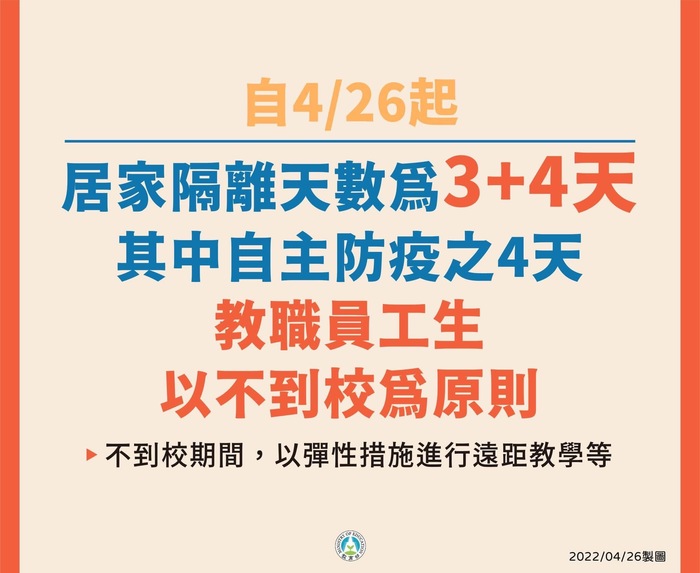 居隔不到校